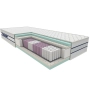 MATERAC KIESZENIOWY DIAMENT ICE